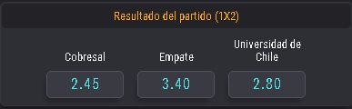 apuesta u de chile vs cobresal copa chile